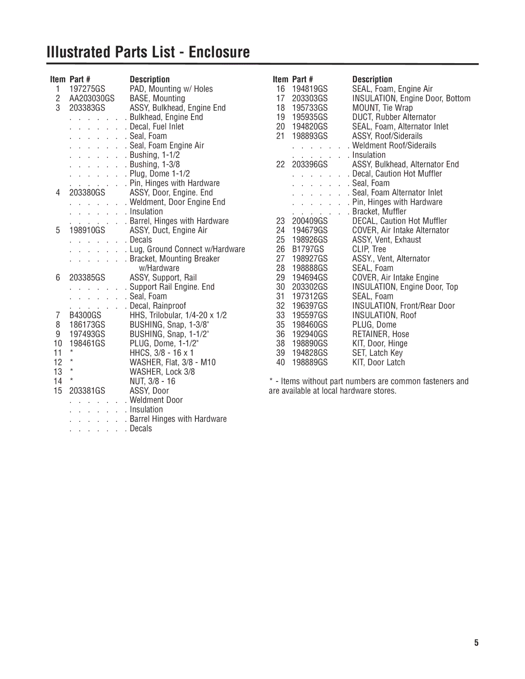 Briggs & Stratton 40275 manual Illustrated Parts List Enclosure 