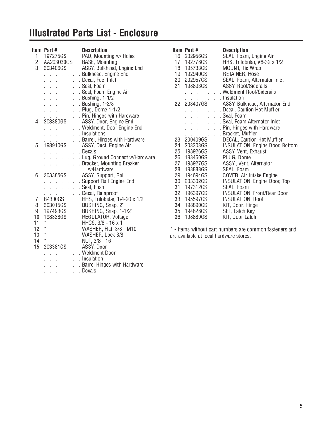 Briggs & Stratton 40276 manual Illustrated Parts List - Enclosure, Description 