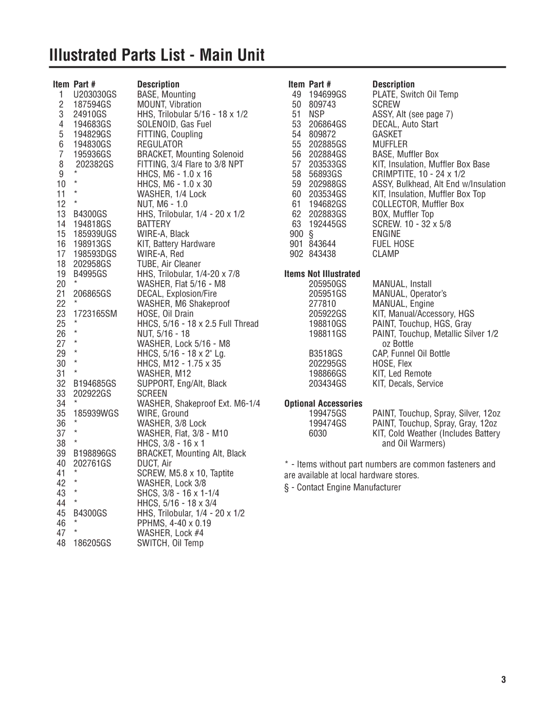 Briggs & Stratton 40297 manual Illustrated Parts List Main Unit 