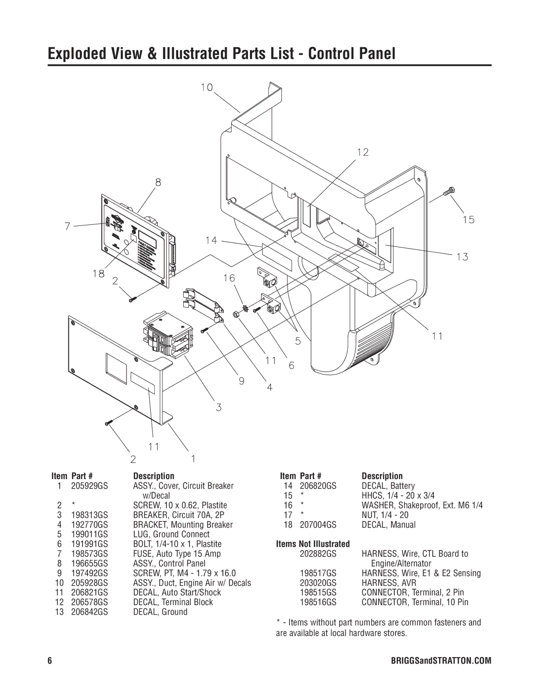 Briggs & Stratton 40297 manual Exploded View & Illustrated Parts List Control Panel, Harness, Avr 