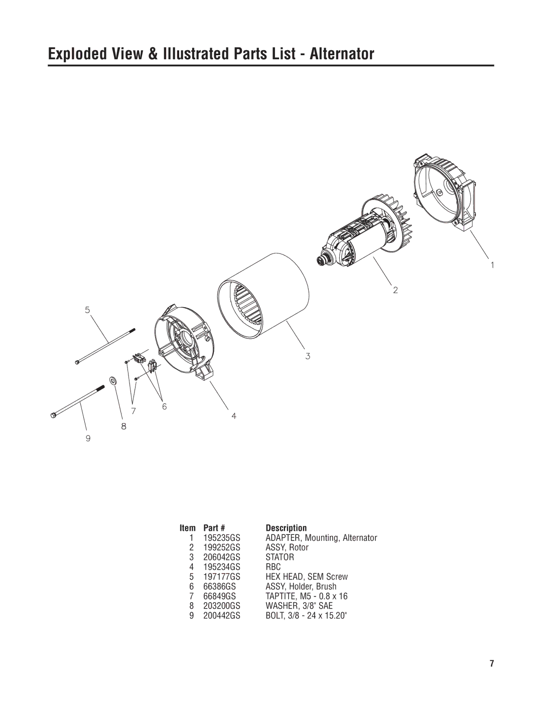 Briggs & Stratton 40297 manual Exploded View & Illustrated Parts List Alternator, Stator, Rbc 