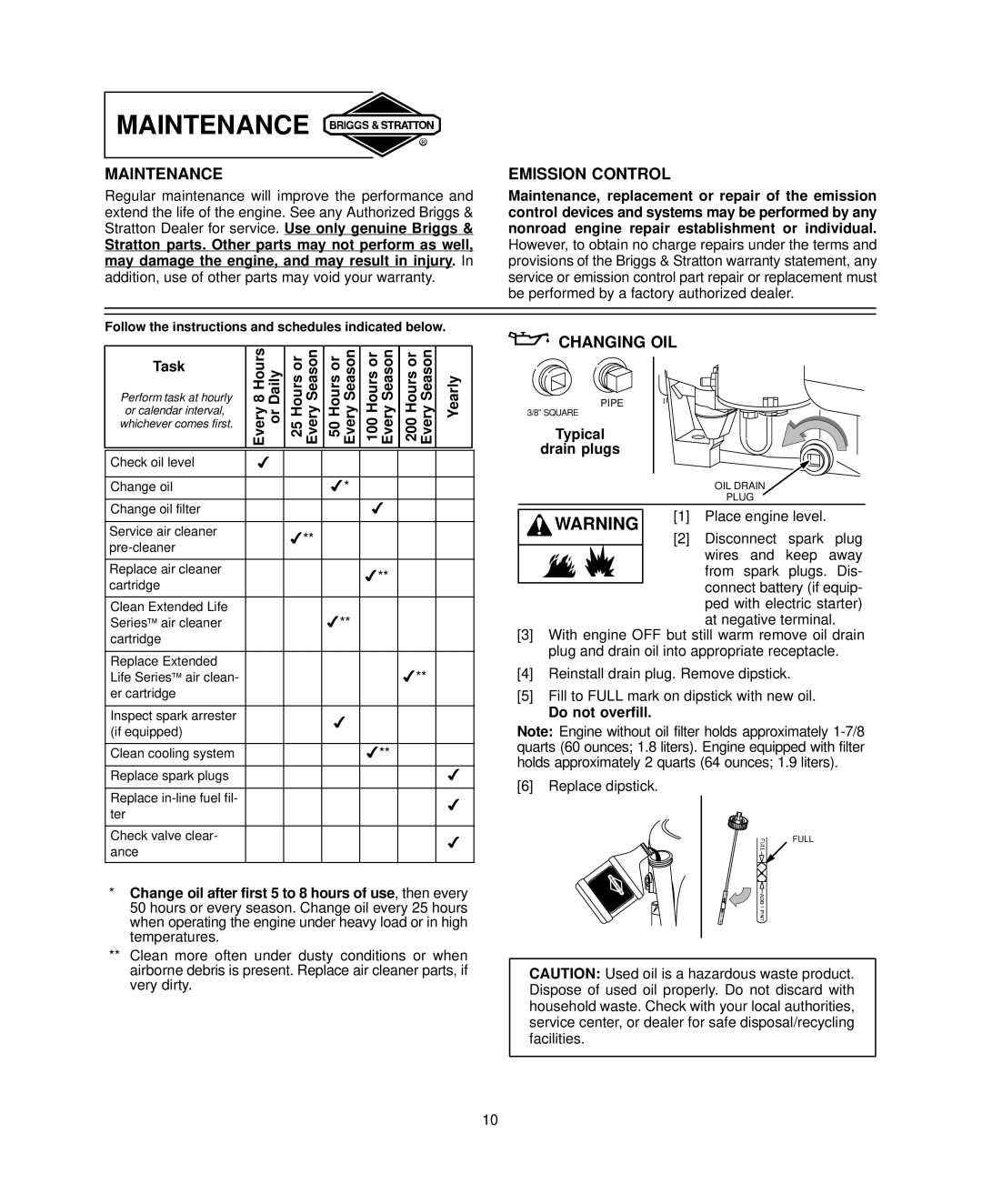 Briggs & Stratton 440000, 400000 warranty Maintenance, Emission Control, Changing OIL 