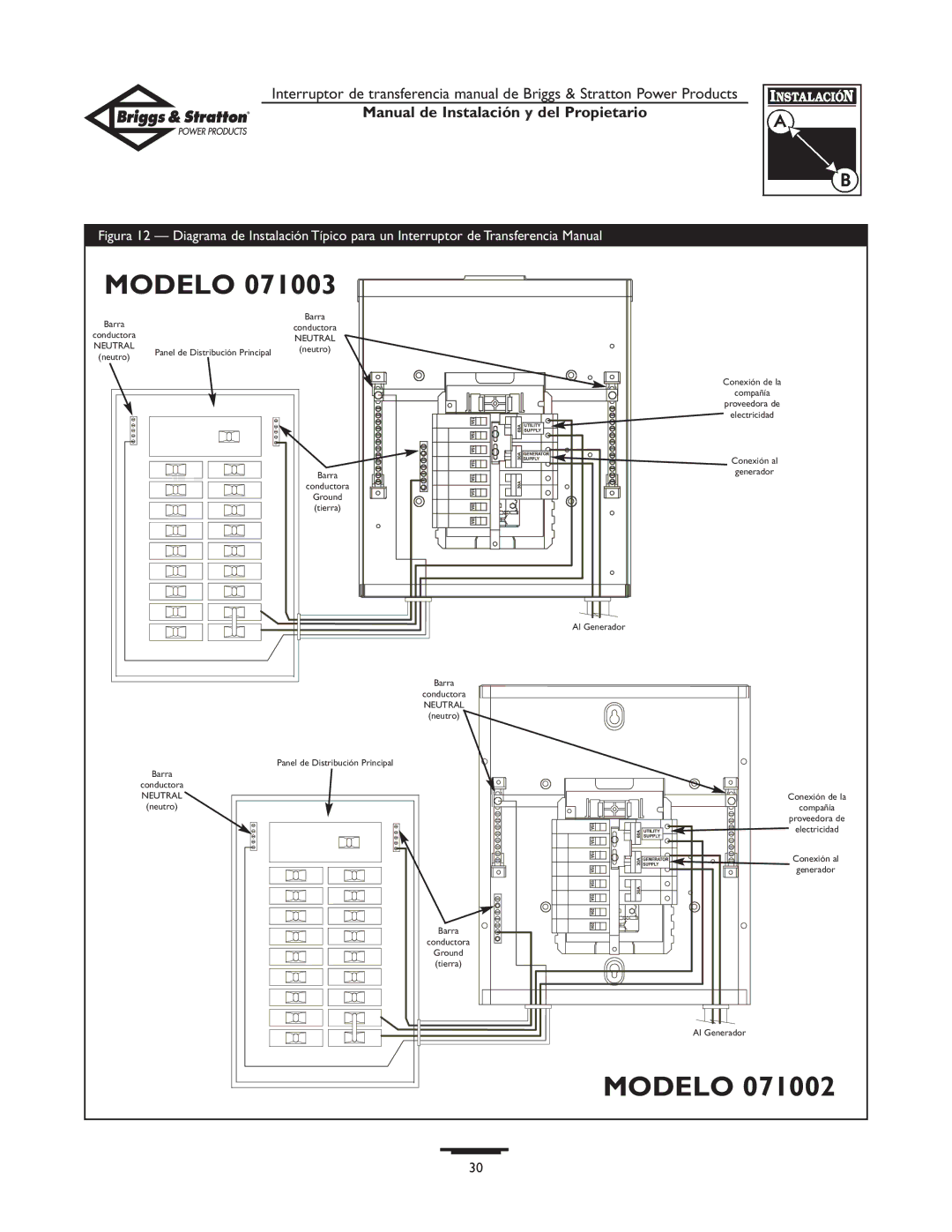 Briggs & Stratton 50A NEMA 1 owner manual Modelo 