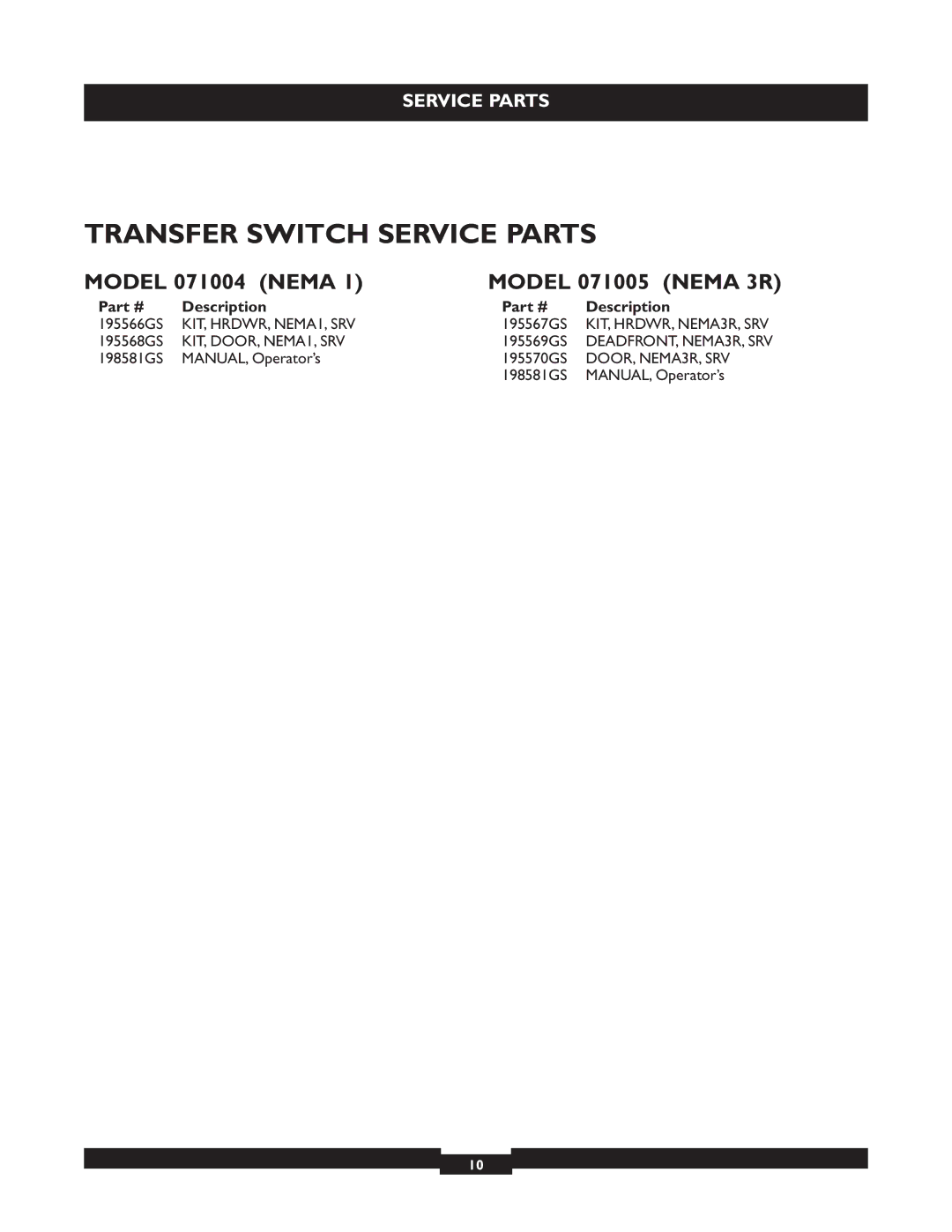 Briggs & Stratton 50A NEMA 3R manual Transfer Switch Service Parts, Model 071004 Nema Model 071005 Nema 3R 