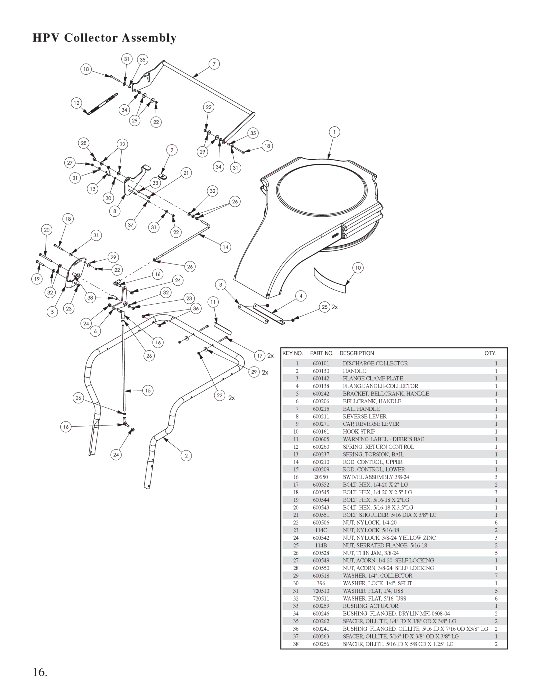 Briggs & Stratton 5631, 5621 manual HPV Collector Assembly, Swivel Assembly 3/8-24 