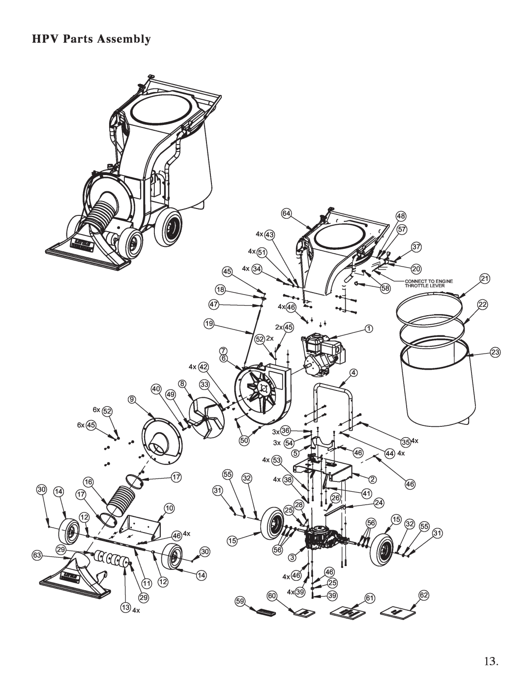 Briggs & Stratton 5621, 5631 manual HPV Parts Assembly, 4x 4x 4x 4x 2x, 6x 6x, CONNECT TO ENGINE 58 THROTTLE LEVER 