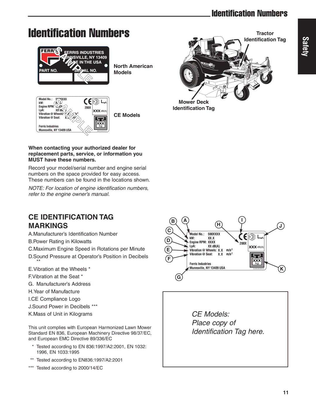 Briggs & Stratton 5900619 manual CE Identification TAG Markings 