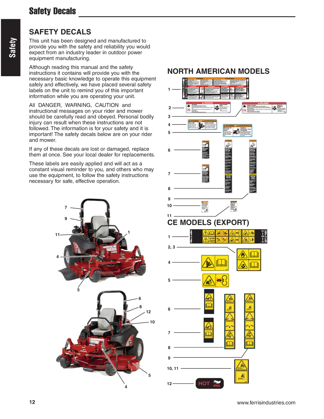 Briggs & Stratton 5900619 manual Safety Decals, North American Models CE Models Export 