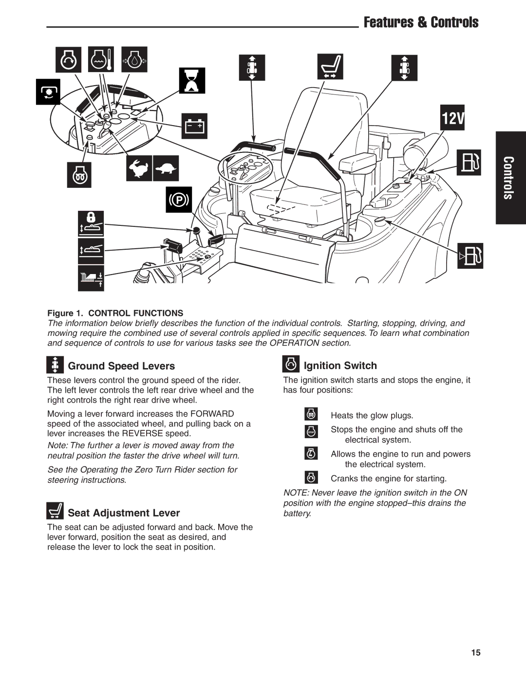 Briggs & Stratton 5900619 manual Features & Controls, Ground Speed Levers, Seat Adjustment Lever, Ignition Switch 