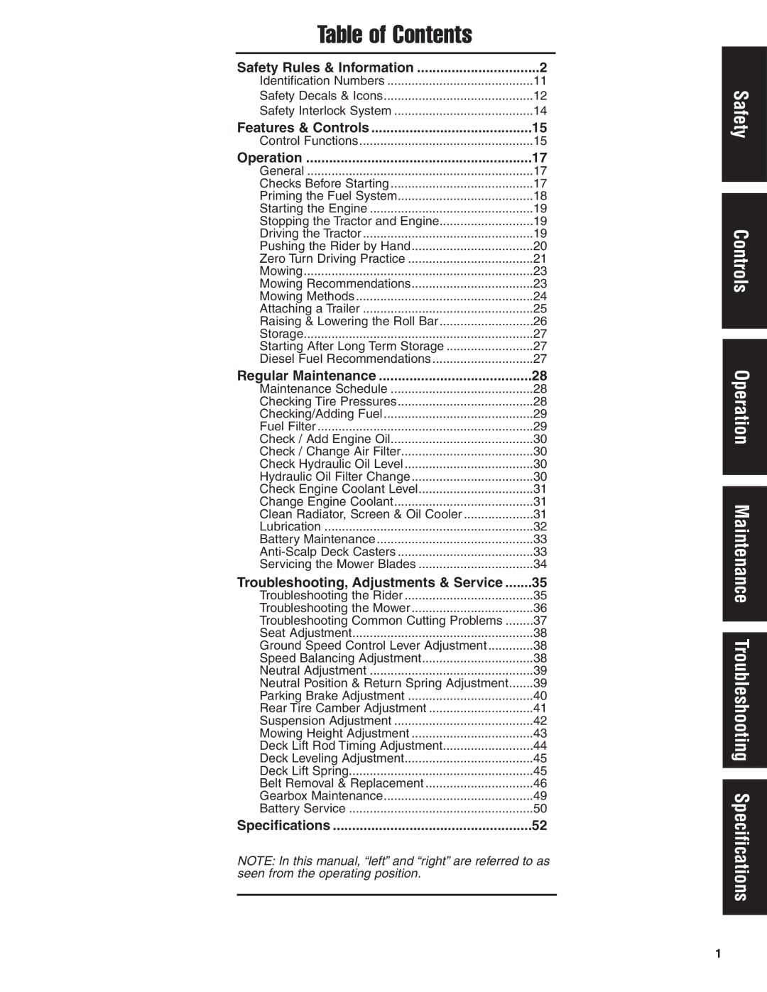 Briggs & Stratton 5900619 manual Table of Contents 