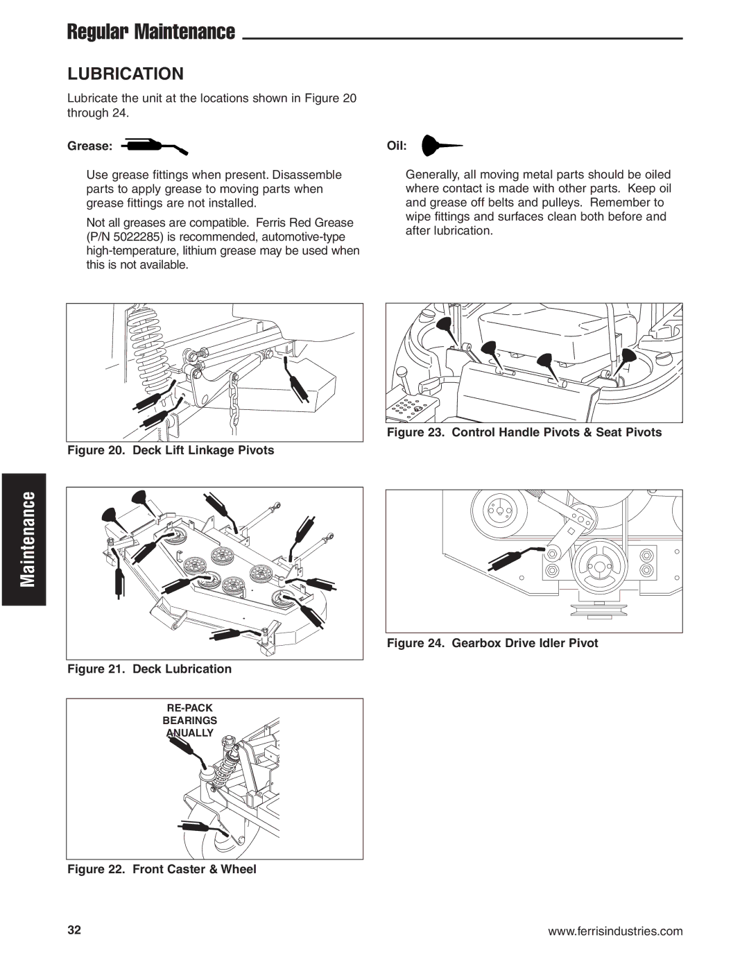 Briggs & Stratton 5900619 manual Lubrication, Grease Oil 