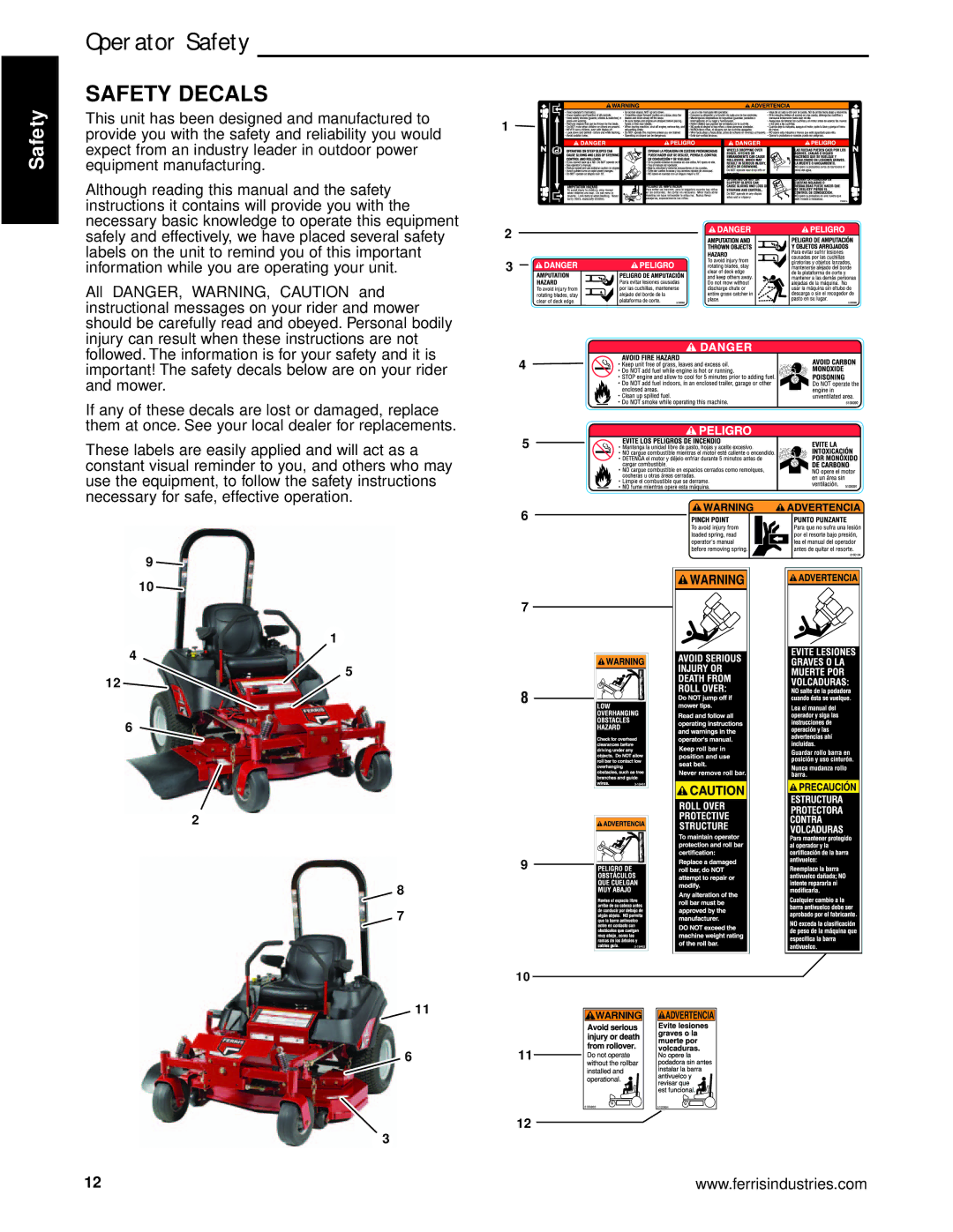 Briggs & Stratton 5900640 manual Safety Decals 