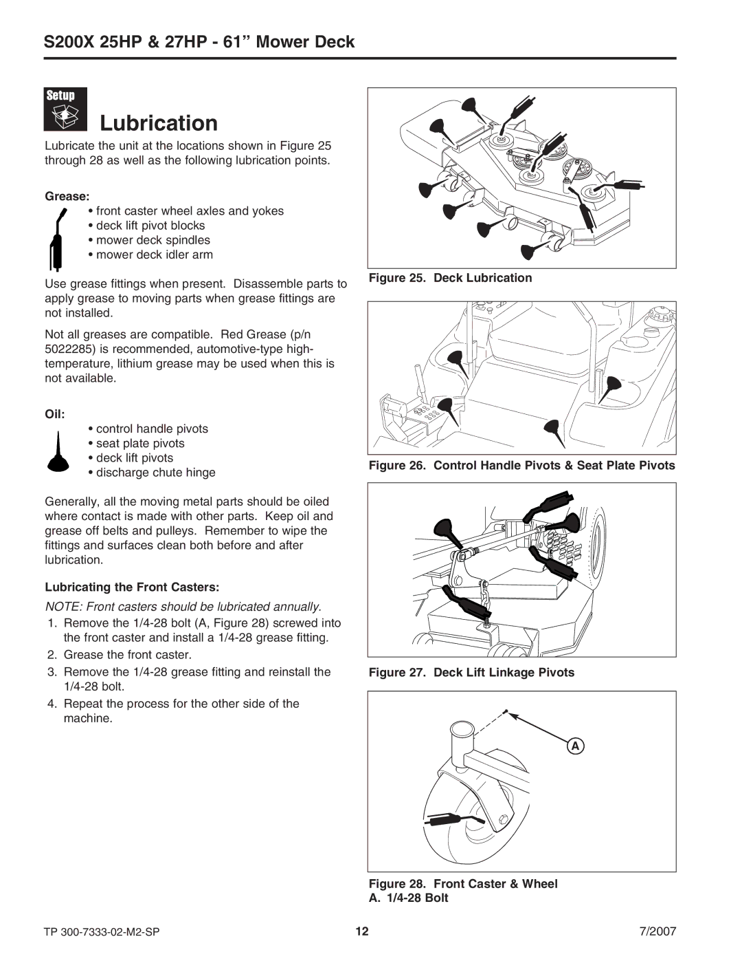 Briggs & Stratton 5900692, 5900664 manual Lubrication, Grease, Oil, Lubricating the Front Casters 