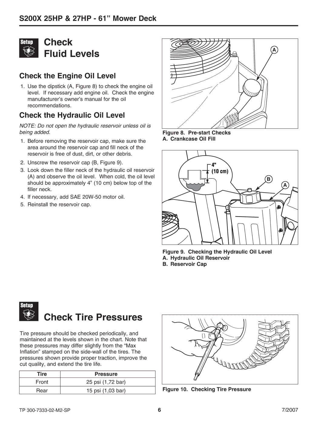 Briggs & Stratton 5900692, 5900664 manual Check Fluid Levels, Check Tire Pressures 