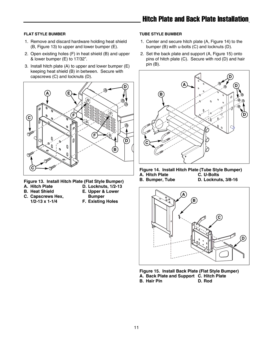 Briggs & Stratton 5900703 manual Hitch Plate and Back Plate Installation 