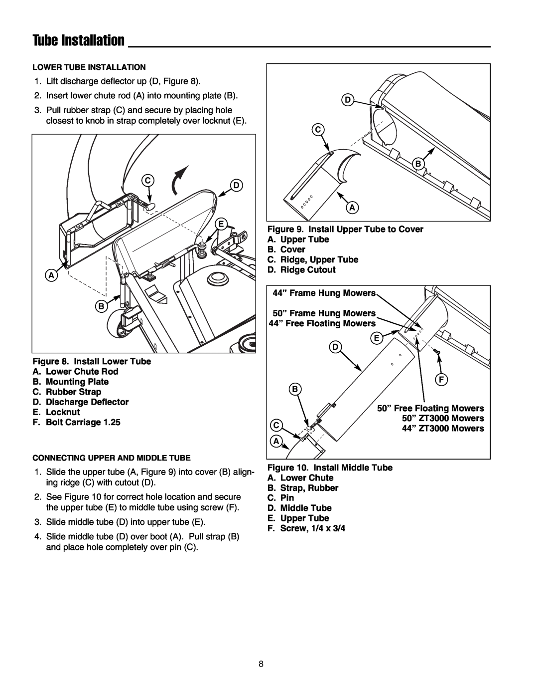 Briggs & Stratton 5900703 manual Tube Installation 