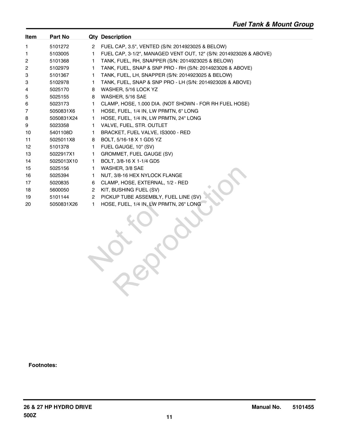 Briggs & Stratton 5900731 manual Reproduction 