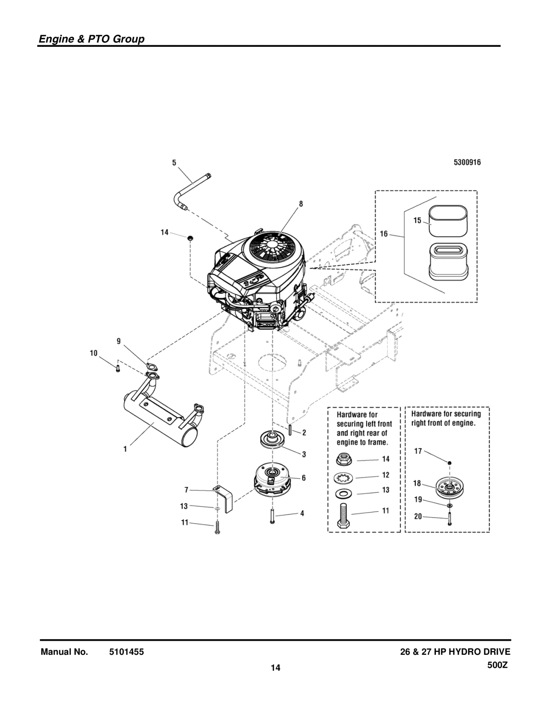 Briggs & Stratton 5900731 manual Engine & PTO Group 