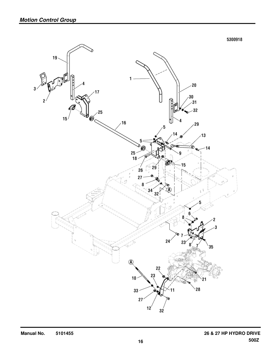 Briggs & Stratton 5900731 manual Motion Control Group 