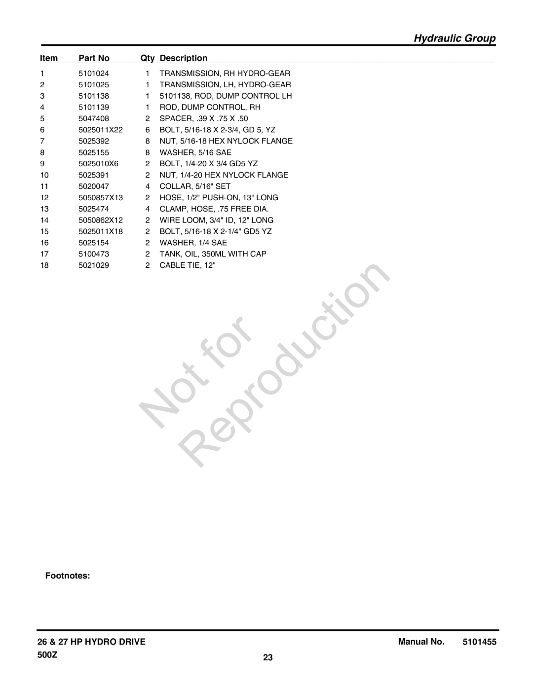 Briggs & Stratton 5900731 manual Transmission, Rh Hydro-Gear 