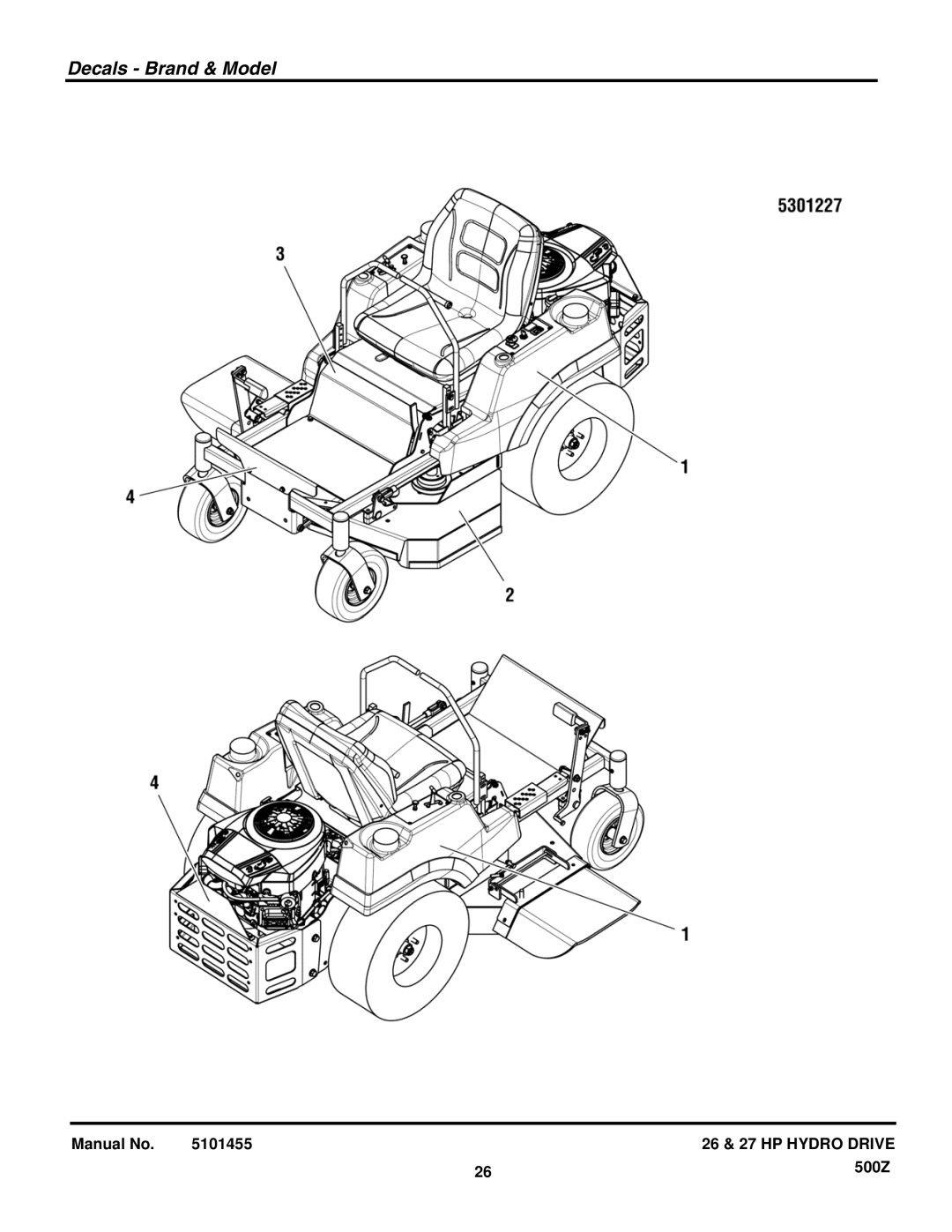 Briggs & Stratton 5900731 manual Decals Brand & Model 