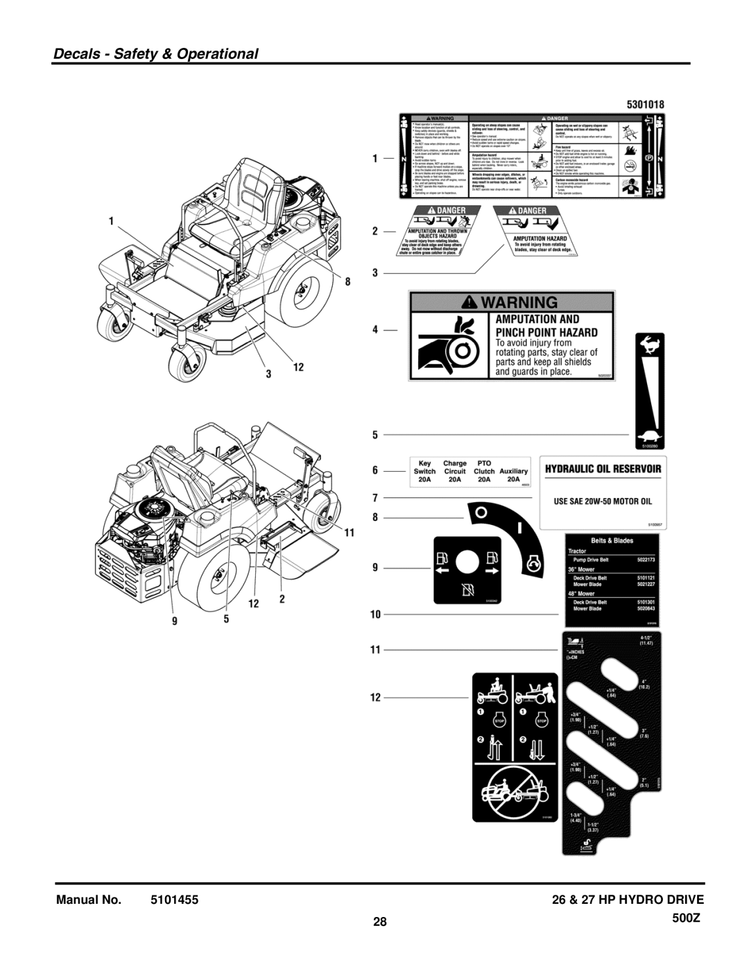 Briggs & Stratton 5900731 manual Decals Safety & Operational 
