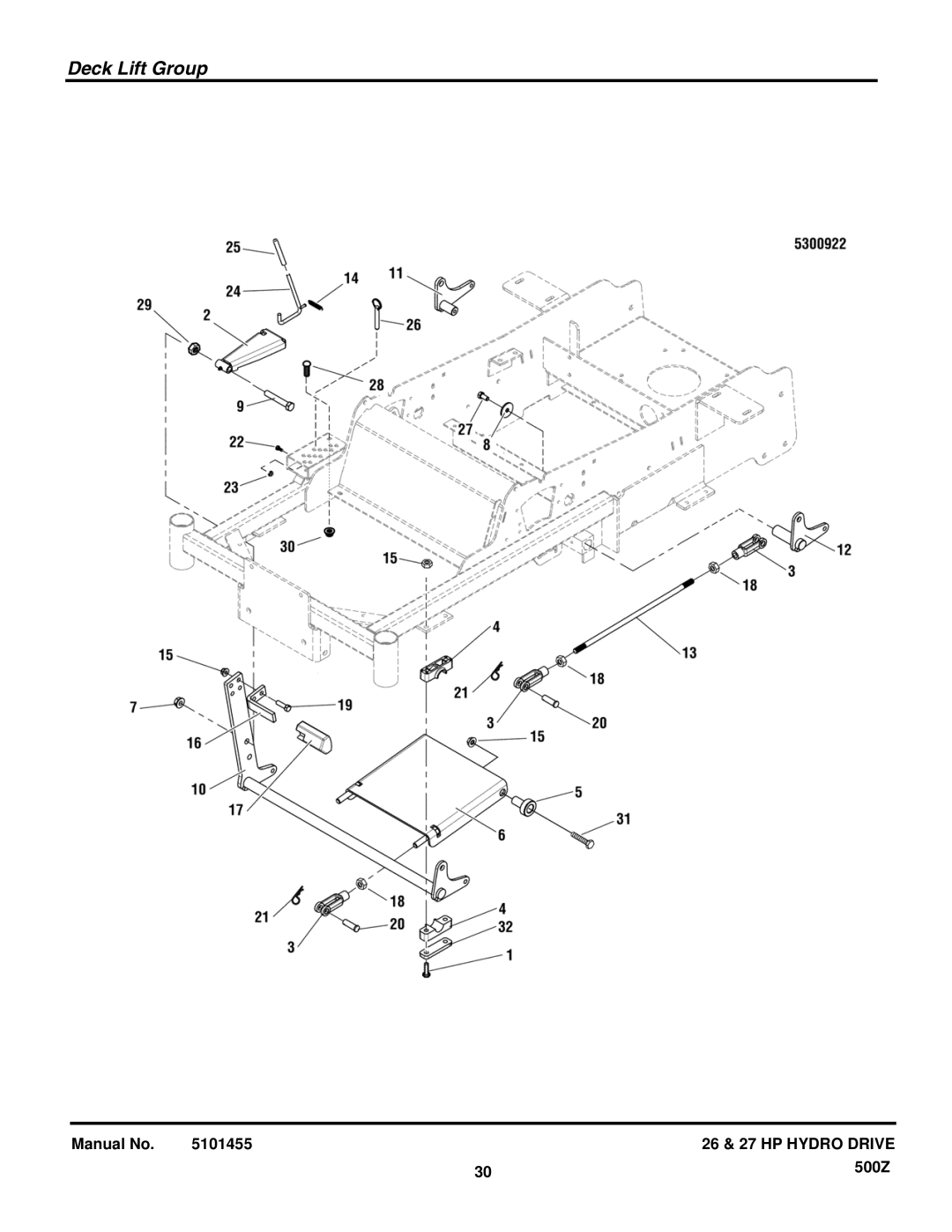 Briggs & Stratton 5900731 manual Deck Lift Group 