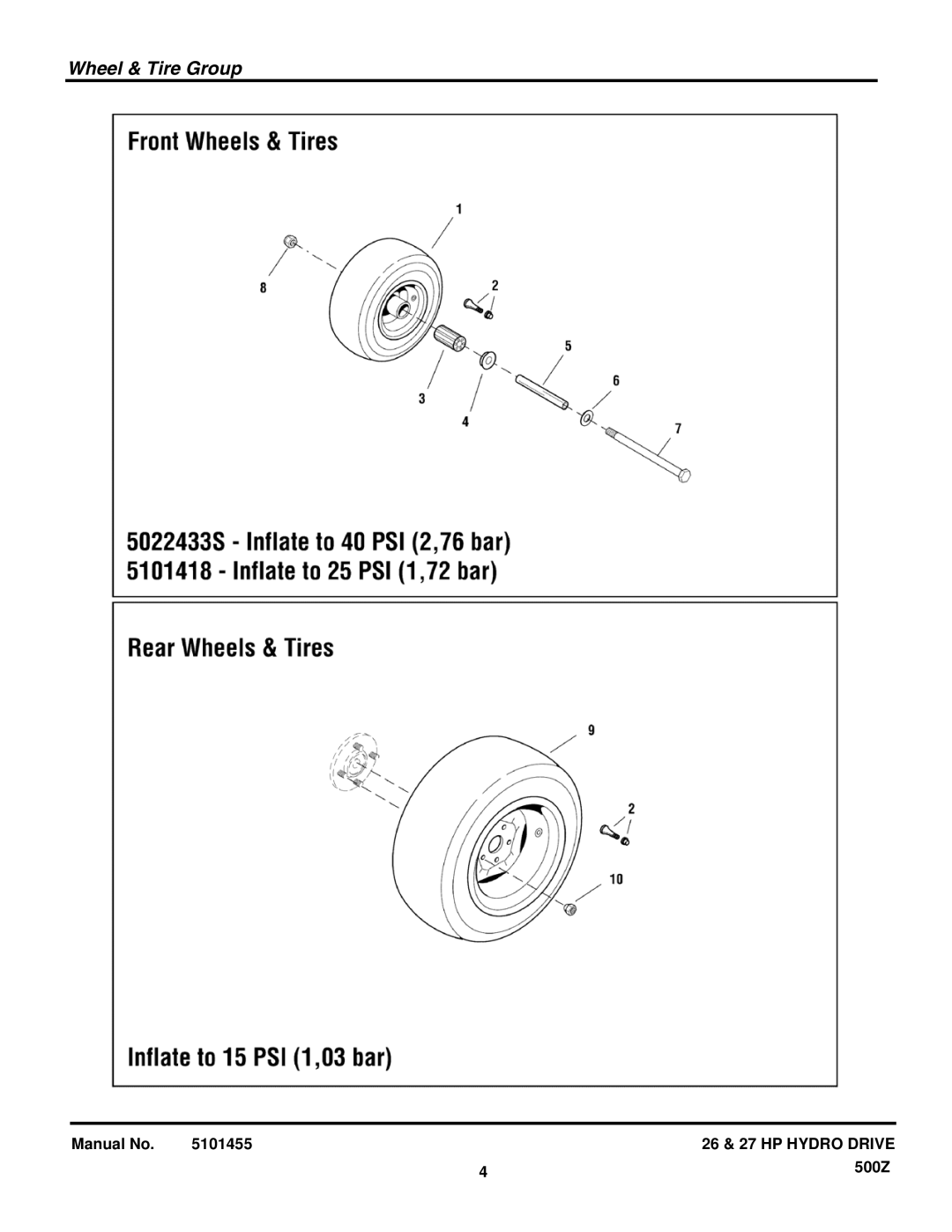 Briggs & Stratton 5900731 manual Wheel & Tire Group 