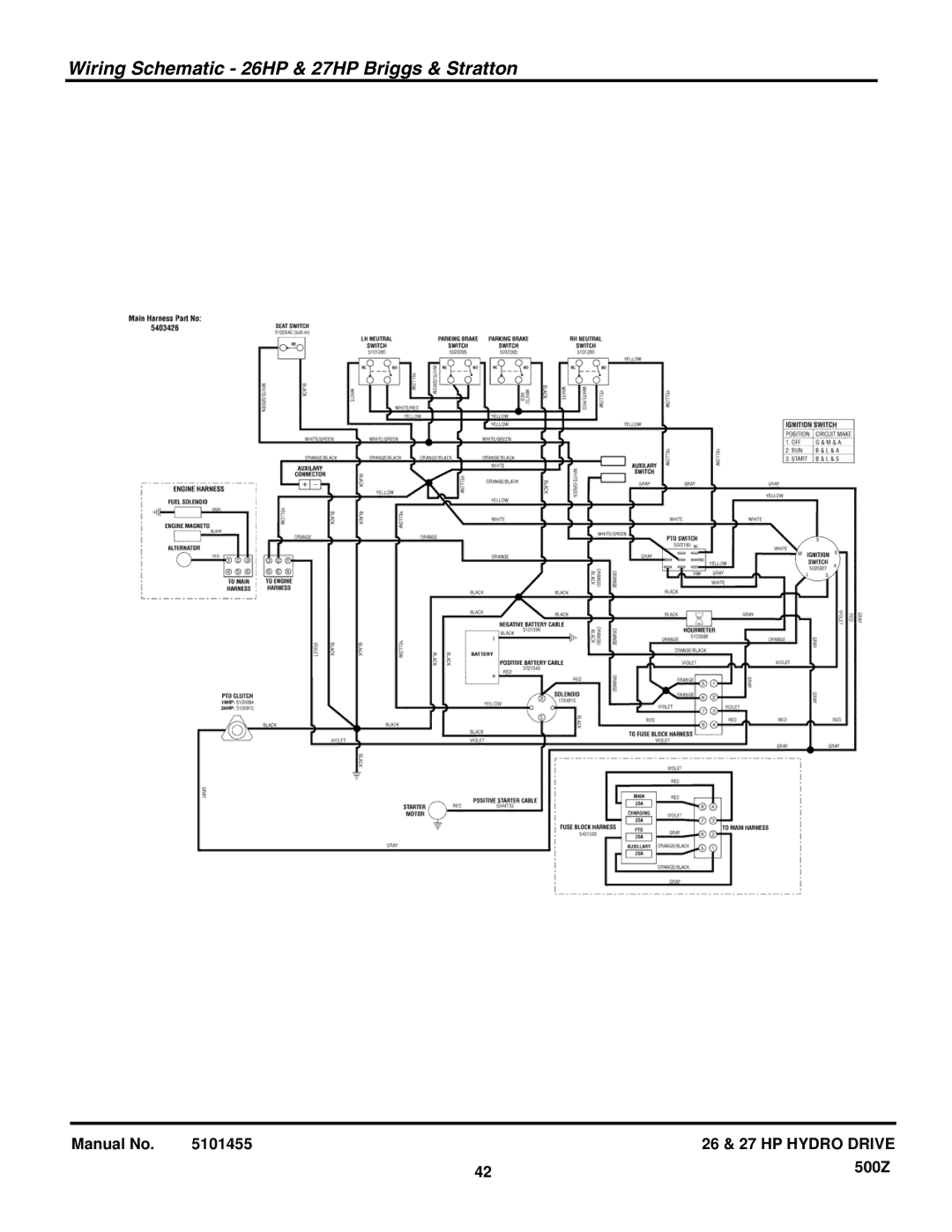 Briggs & Stratton 5900731 manual Wiring Schematic 26HP & 27HP Briggs & Stratton 