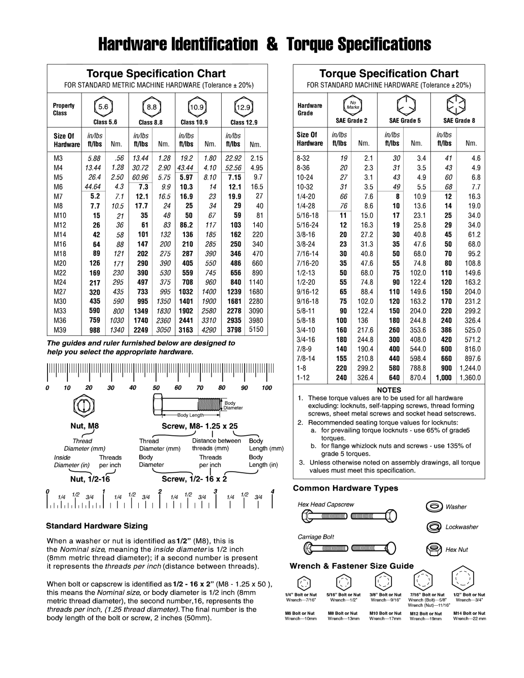 Briggs & Stratton 5900731 manual Reprodu ctio n 