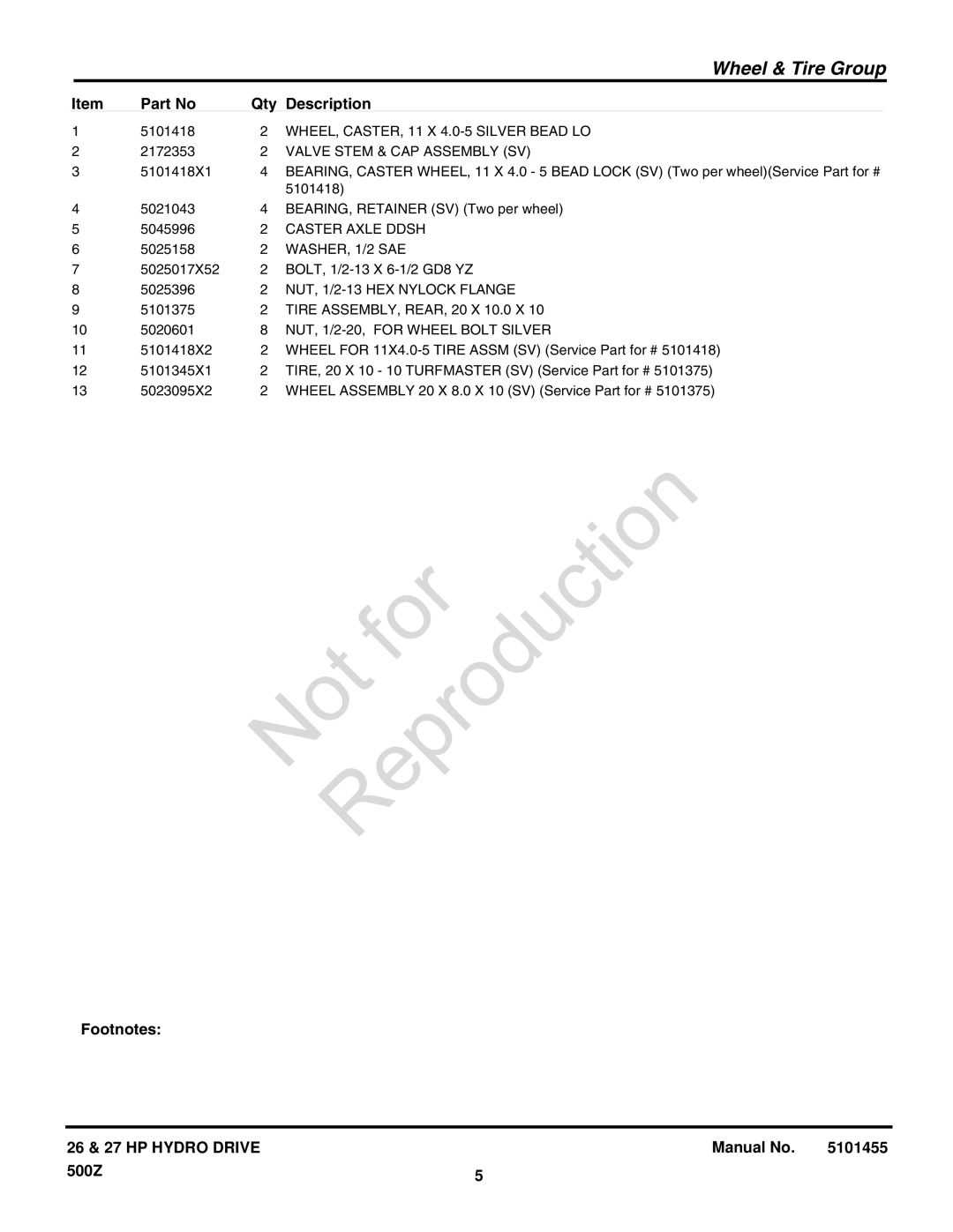 Briggs & Stratton 5900731 manual Footnotes 