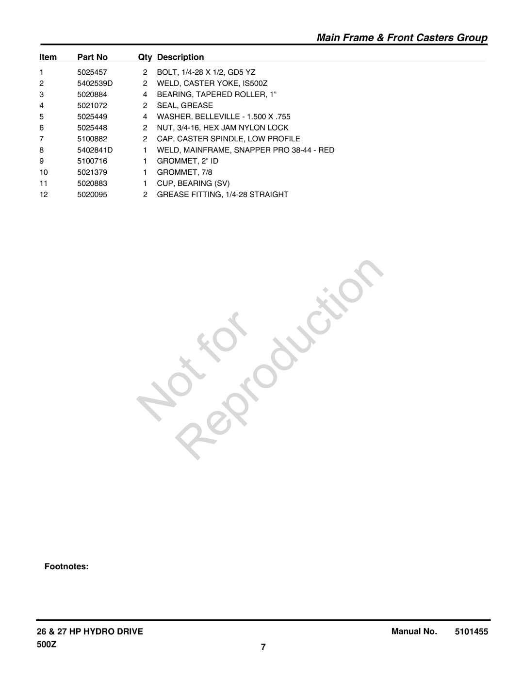 Briggs & Stratton 5900731 manual WELD, Caster YOKE, IS500Z 