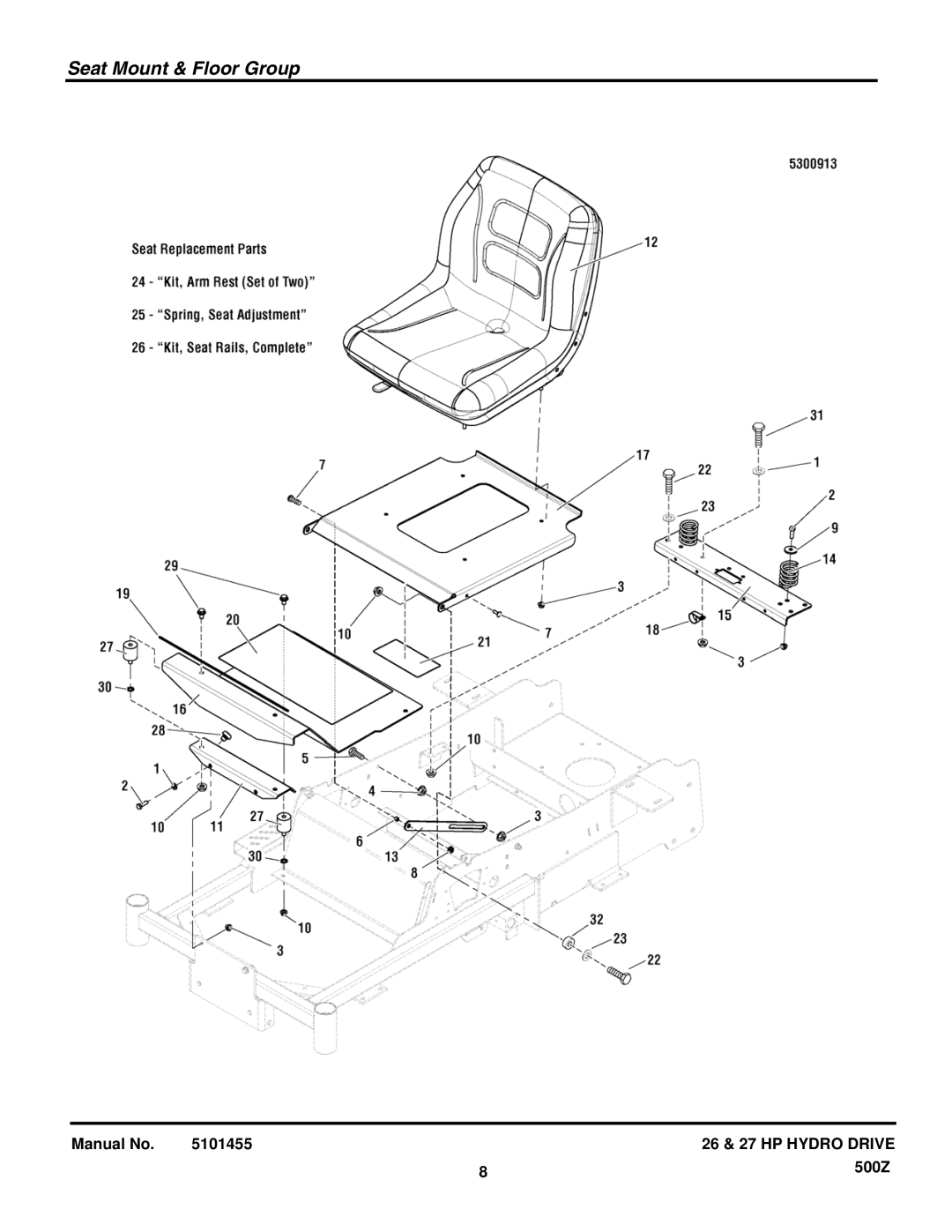 Briggs & Stratton 5900731 manual Seat Mount & Floor Group 