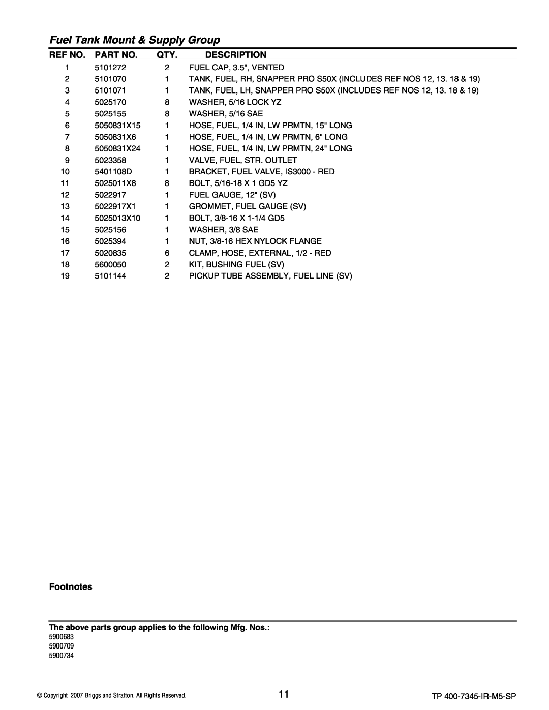 Briggs & Stratton 5900683, 5900734, 5900709 manual Fuel Tank Mount & Supply Group, 5101272 
