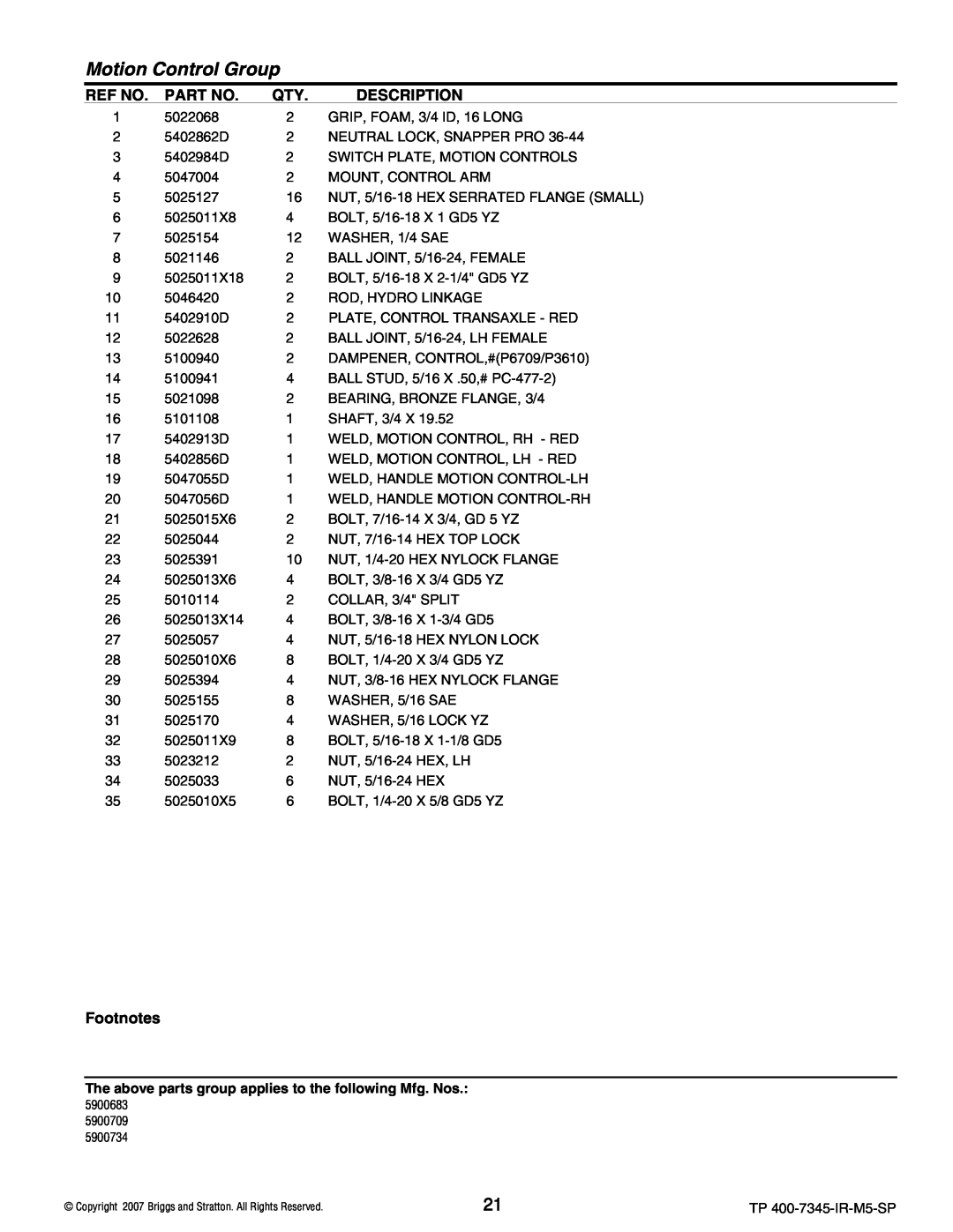 Briggs & Stratton 5900734, 5900709, 5900683 manual Motion Control Group, 5022068 