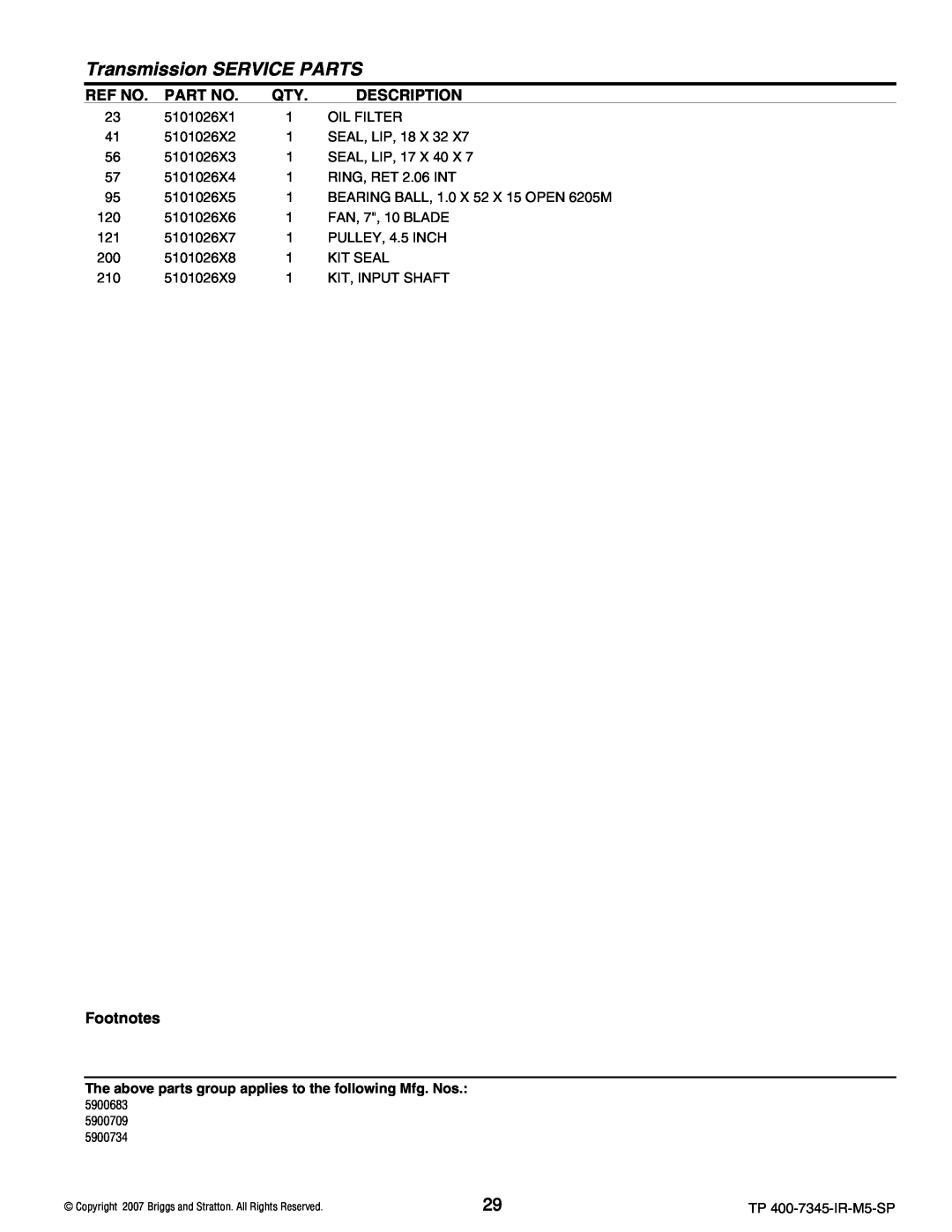 Briggs & Stratton 5900683, 5900734, 5900709 manual Transmission SERVICE PARTS, 5101026X1 