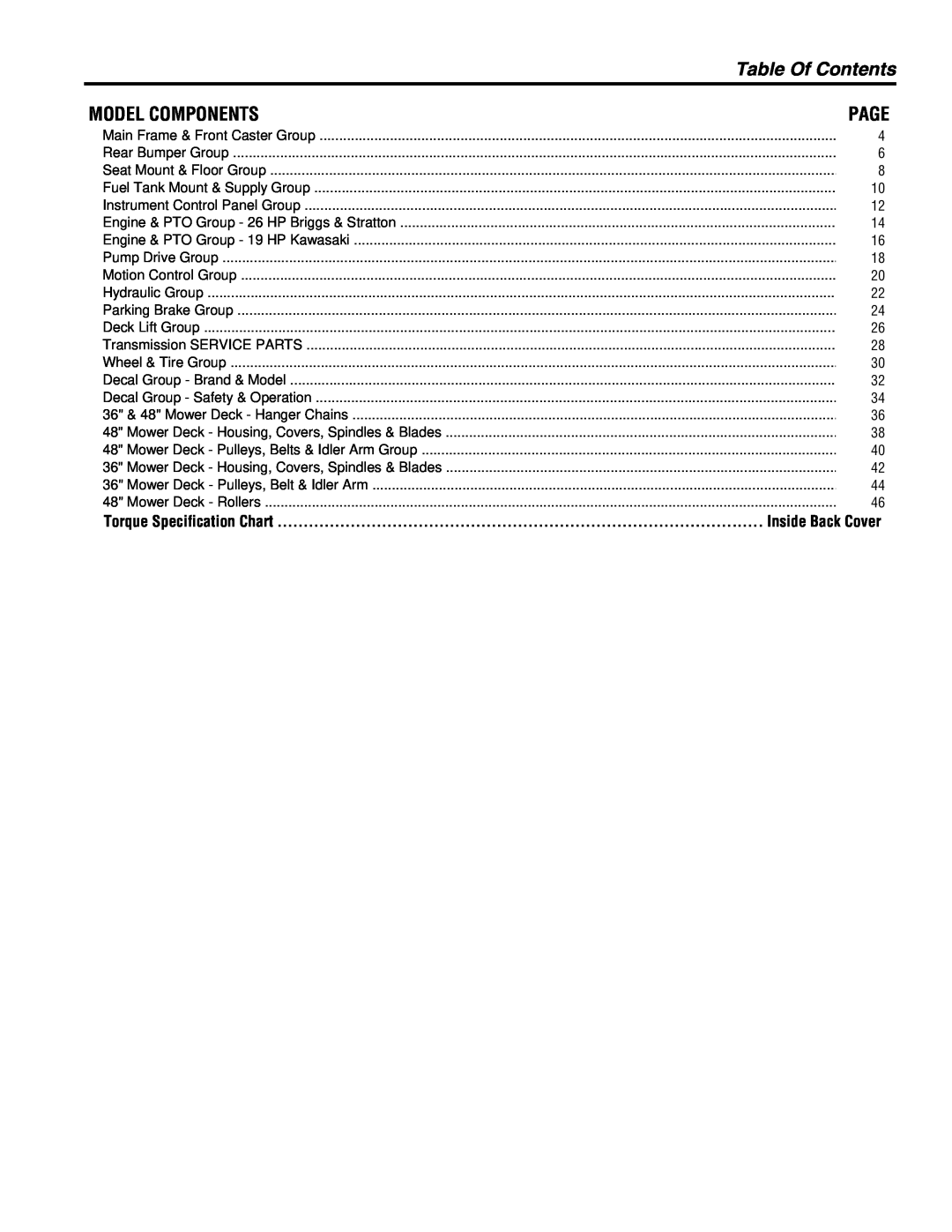 Briggs & Stratton 5900734, 5900709, 5900683 manual Table Of Contents, Model Components, Page, Torque Specification Chart 