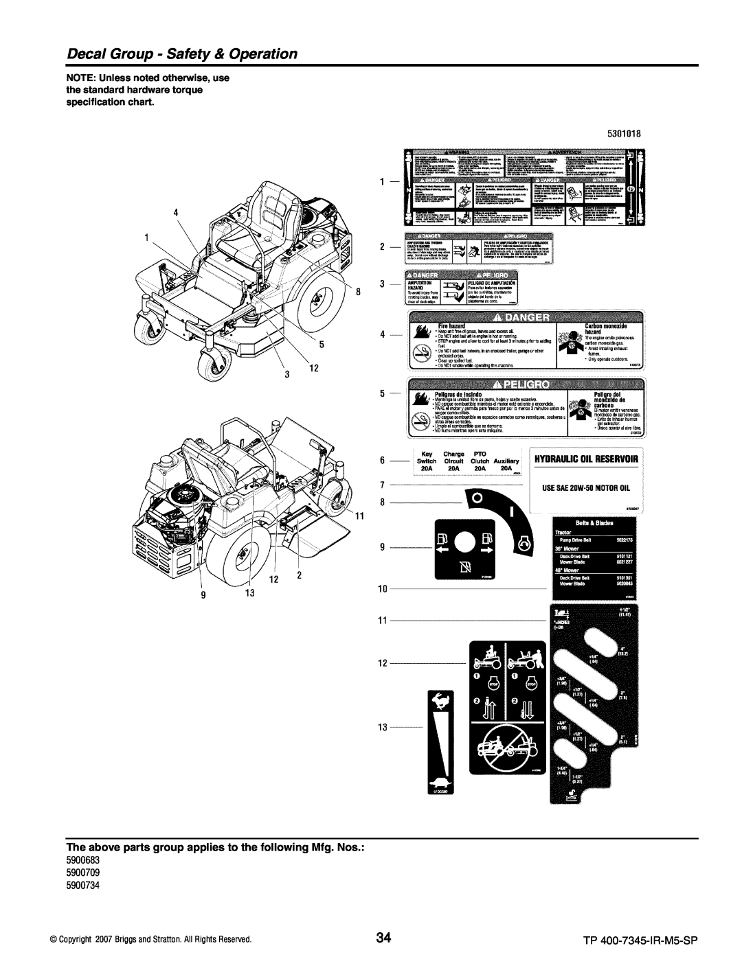 Briggs & Stratton 5900709, 5900734 manual Decal Group - Safety & Operation, 5900683, TP 400-7345-IR-M5-SP 