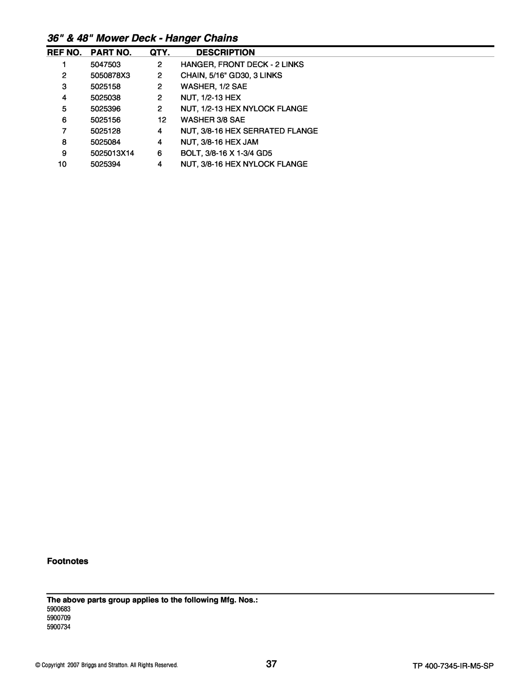 Briggs & Stratton 5900709, 5900734, 5900683 manual 36 & 48 Mower Deck - Hanger Chains, 5047503 