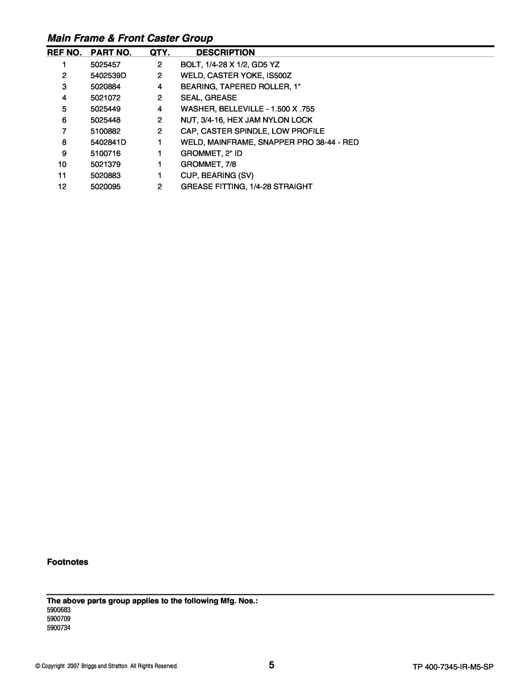 Briggs & Stratton 5900683, 5900734, 5900709 manual Main Frame & Front Caster Group, Ref No, Description, Footnotes 