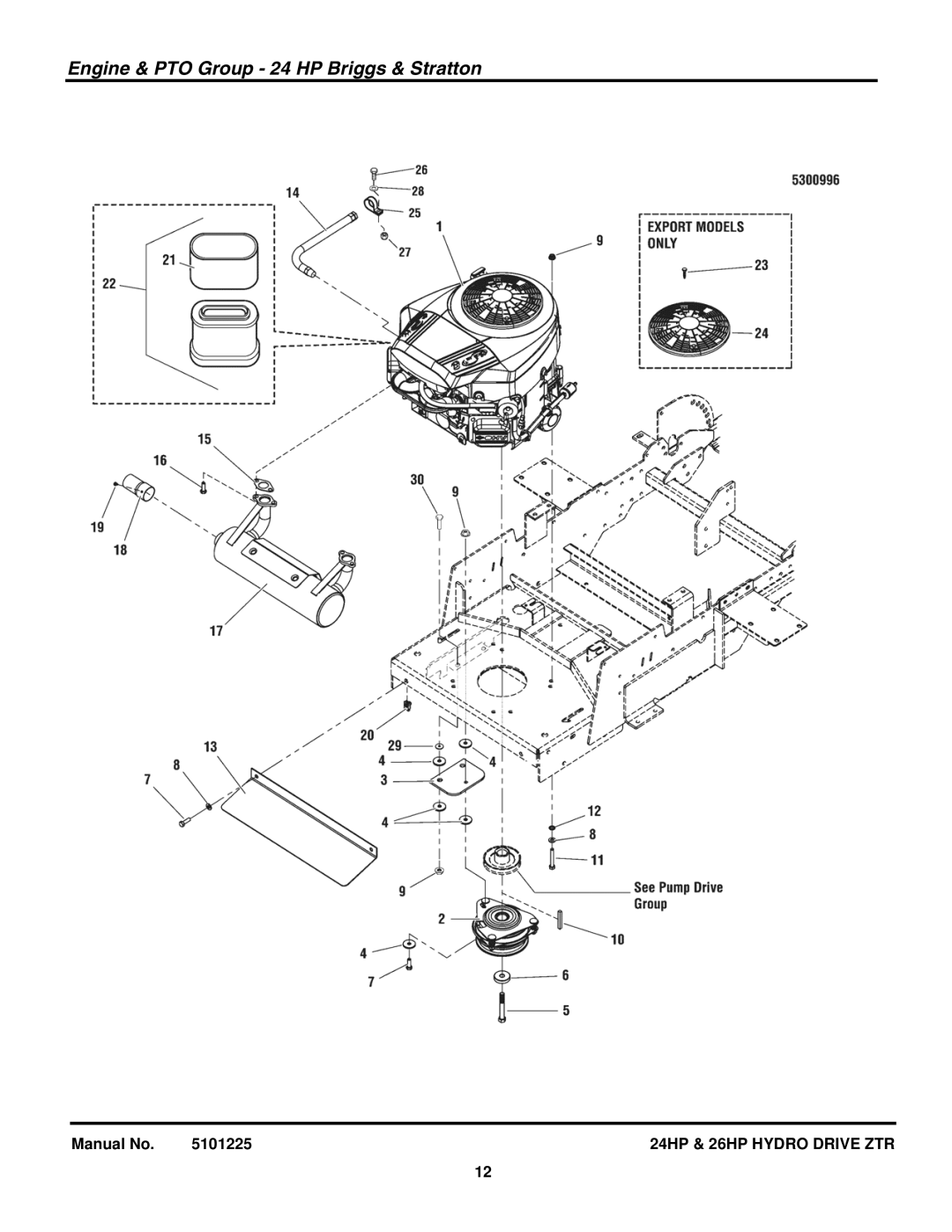 Briggs & Stratton 5900685, 5900775, 5900760, 5900682, 5900681 manual Engine & PTO Group 24 HP Briggs & Stratton 