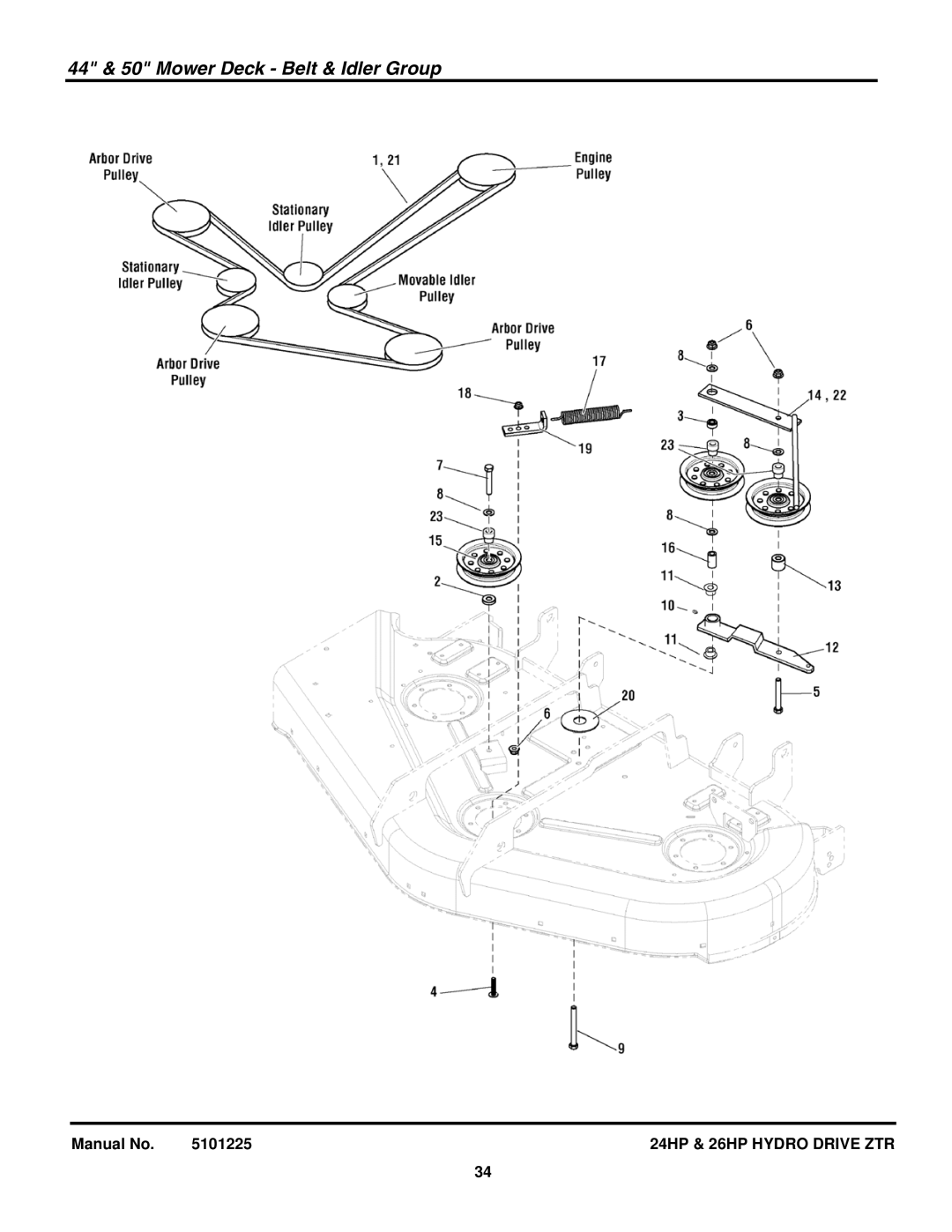 Briggs & Stratton 5900681, 5900775, 5900760, 5900685, 5900682 manual 44 & 50 Mower Deck Belt & Idler Group 