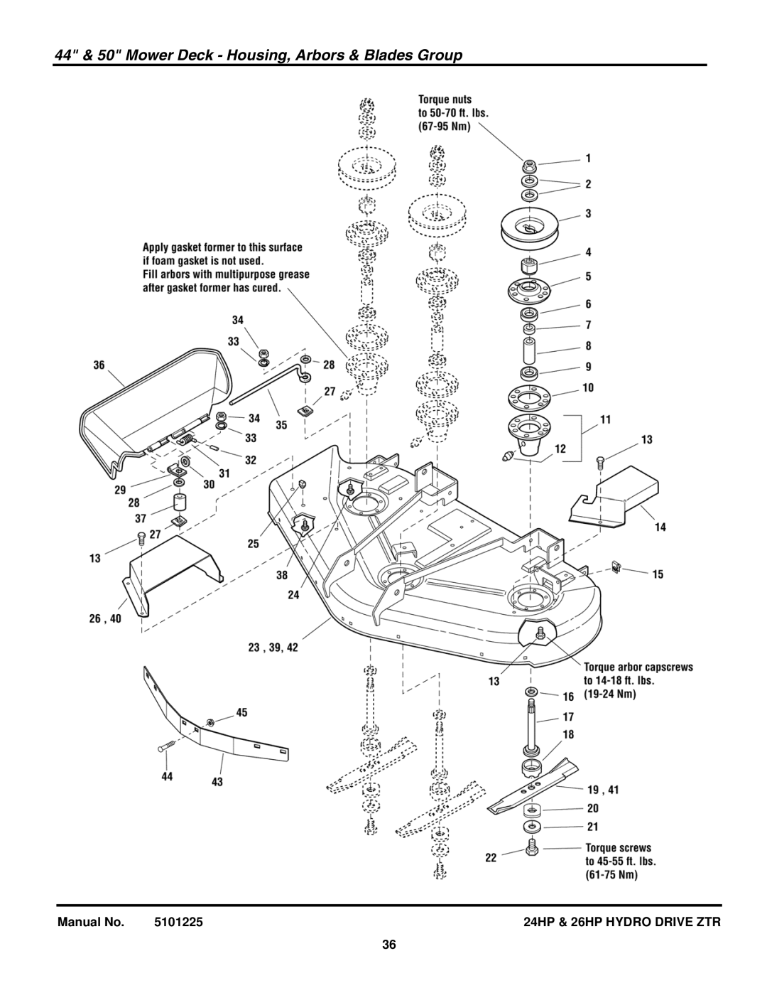 Briggs & Stratton 5900760, 5900775, 5900685, 5900682, 5900681 manual 44 & 50 Mower Deck Housing, Arbors & Blades Group 