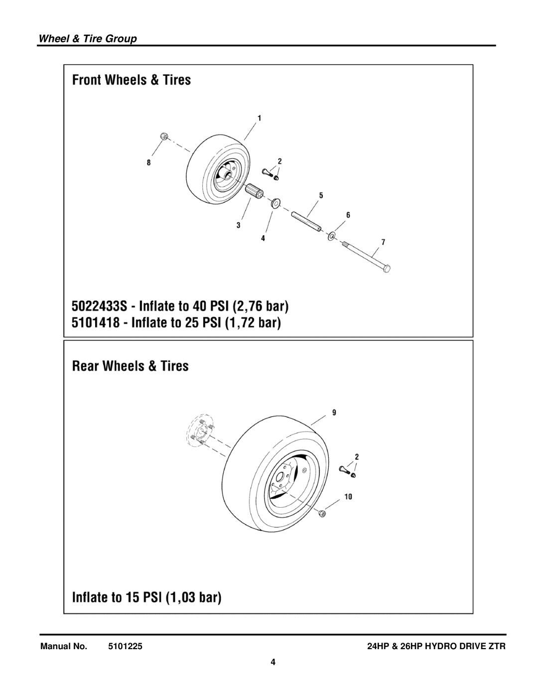 Briggs & Stratton 5900681, 5900775, 5900760, 5900685, 5900682 manual Wheel & Tire Group 