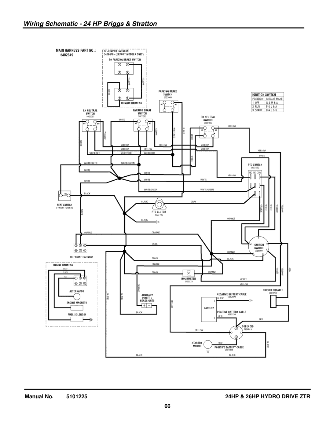 Briggs & Stratton 5900760, 5900775, 5900685, 5900682, 5900681 manual Wiring Schematic 24 HP Briggs & Stratton 