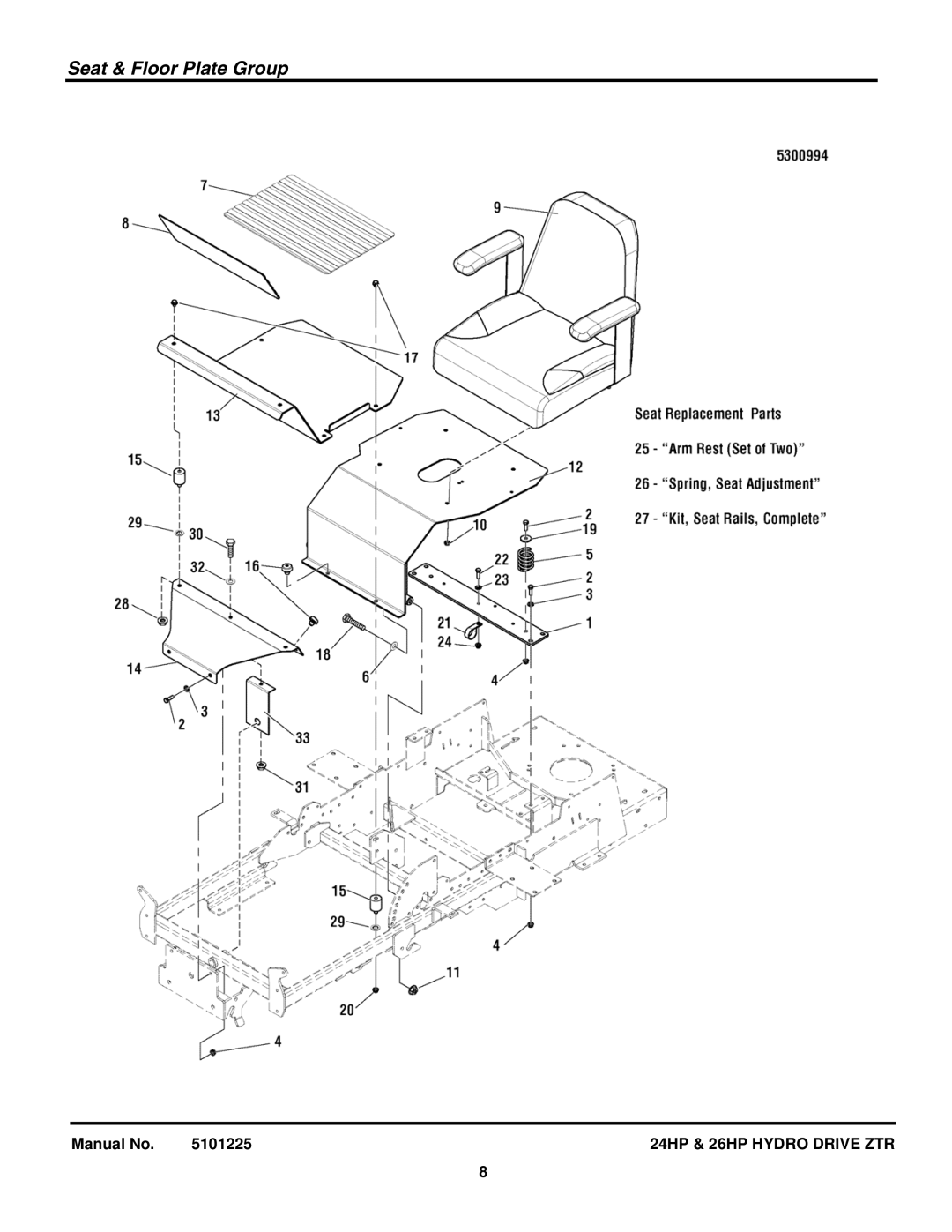 Briggs & Stratton 5900682, 5900775, 5900760, 5900685, 5900681 manual Seat & Floor Plate Group 