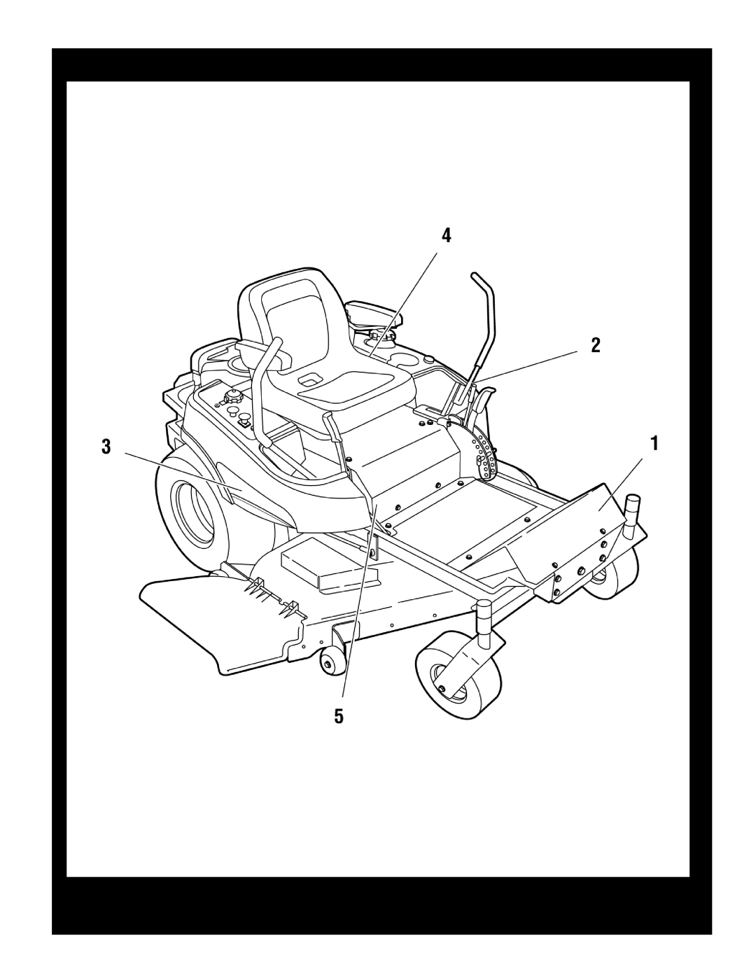 Briggs & Stratton 5900681 manual Decal Group - Brand & Model, Reproduction, Manual No, 5101225, 24HP & 26HP HYDRO DRIVE ZTR 