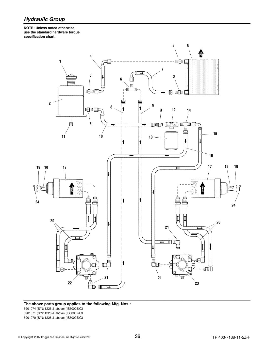 Briggs & Stratton 5900204, 5901070, 5901074, 5901071, 5900205, 5900203, 5900202, 5900201 manual Hydraulic Group 