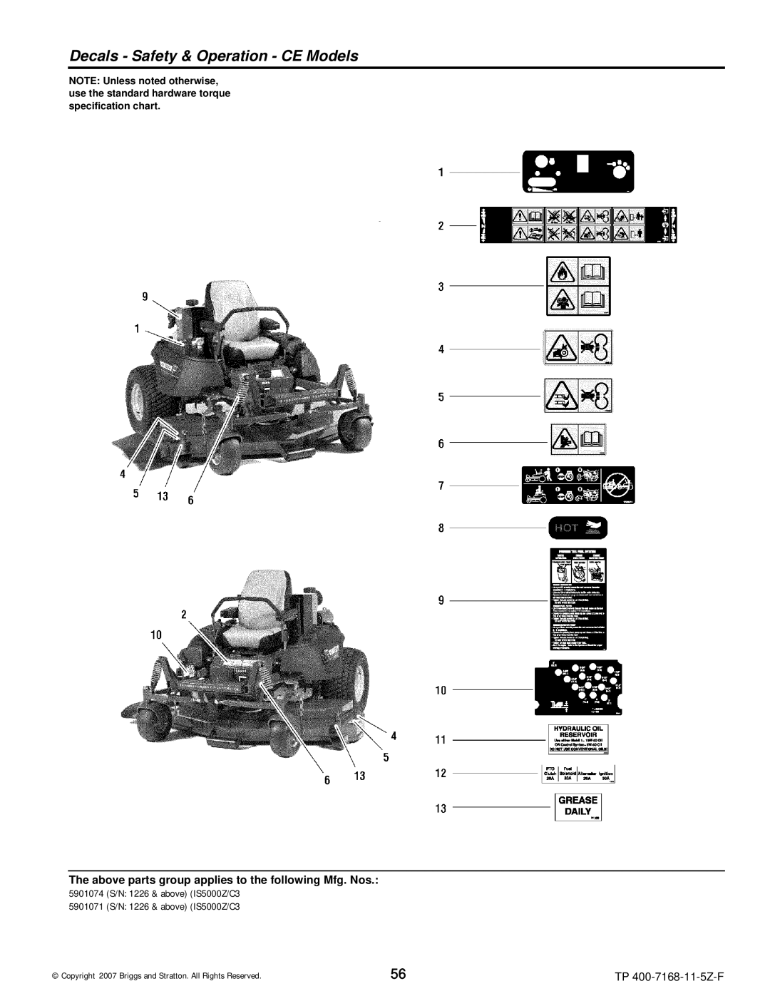 Briggs & Stratton 5901070, 5901074, 5901071, 5900205, 5900204, 5900203, 5900202, 5900201 Decals Safety & Operation CE Models 