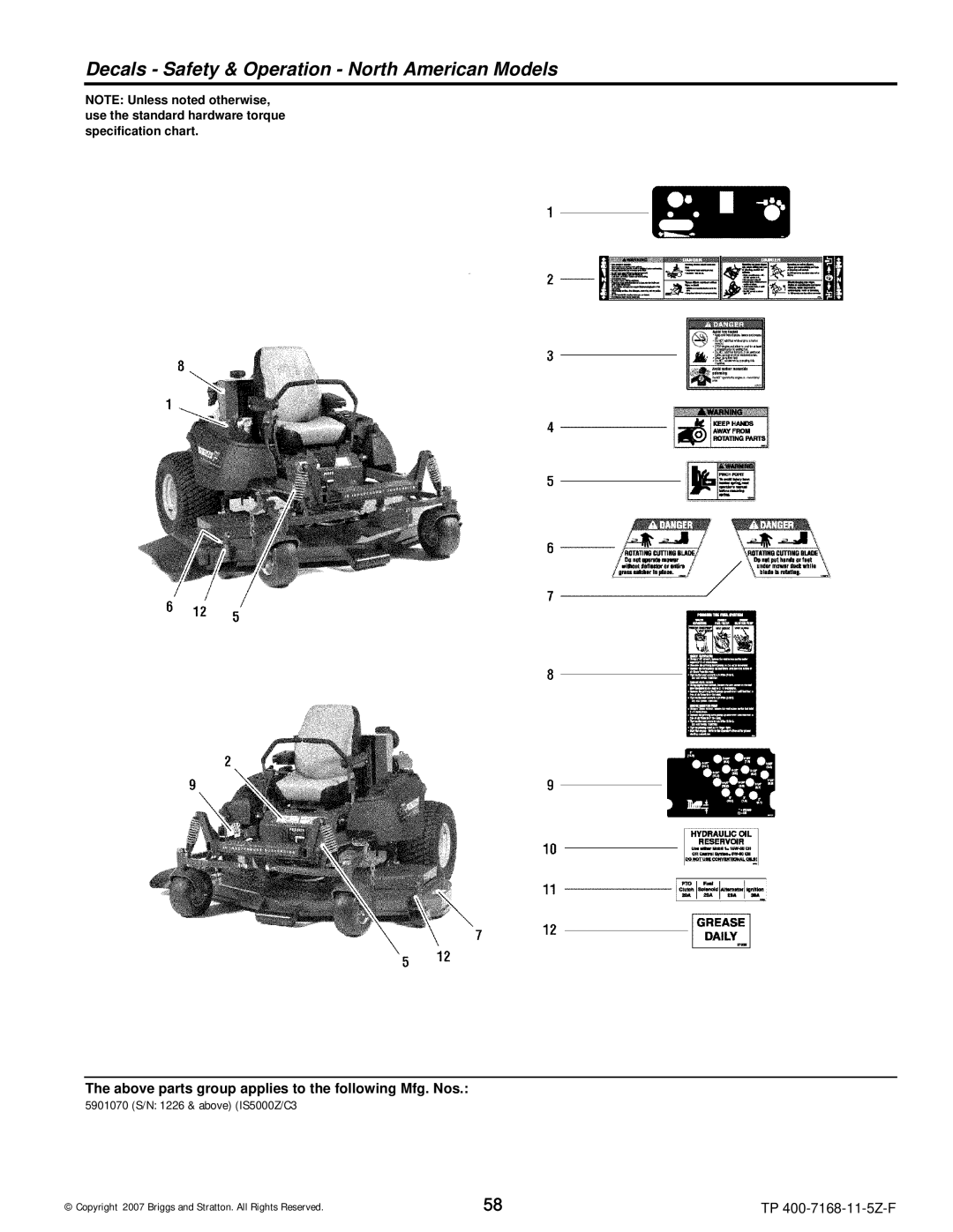 Briggs & Stratton 5901071, 5901070, 5901074, 5900205, 5900204, 5900203, 5900202 Decals Safety & Operation North American Models 